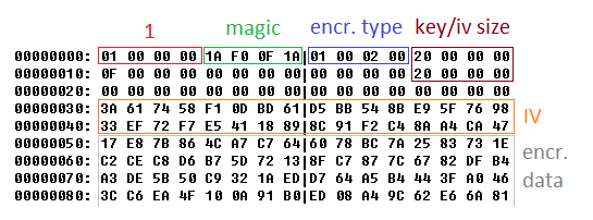 dg8045_cfg.png