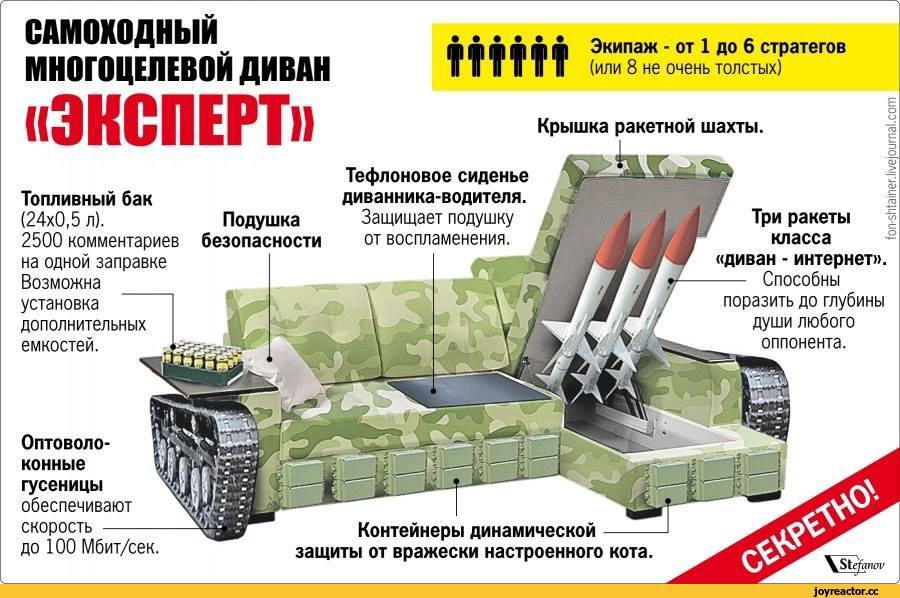 диван  войн.jpg